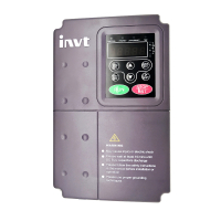 Invertor dopravníkového motora CHF100A-004G-2 62030010004 pre olepovačku hrán