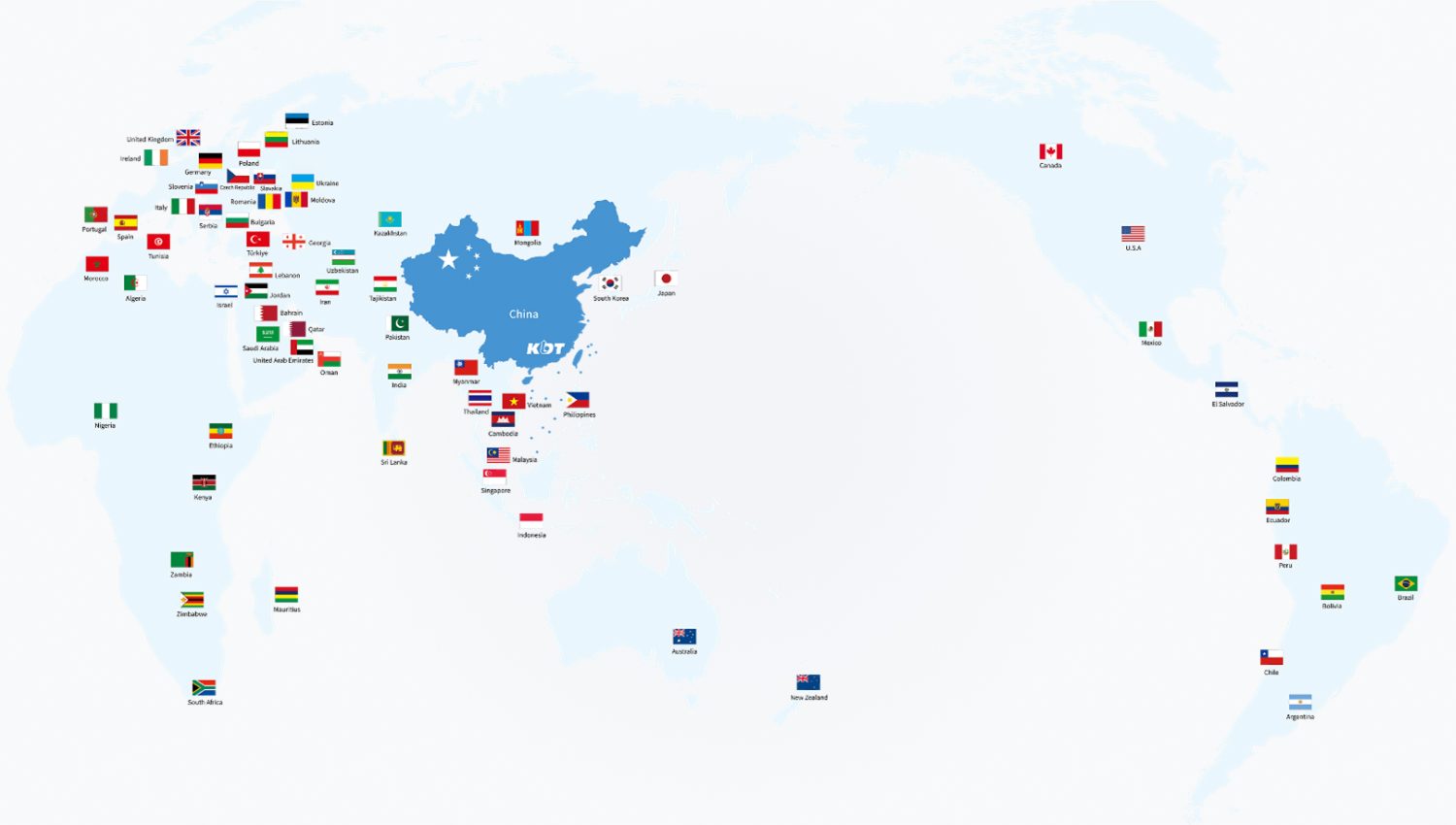 Mapa distribútorov KDT vo svete